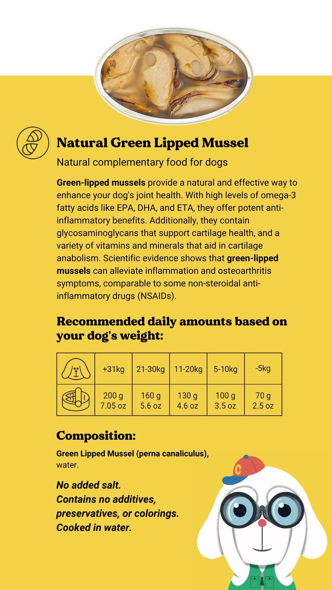 Green Lipped Mussels