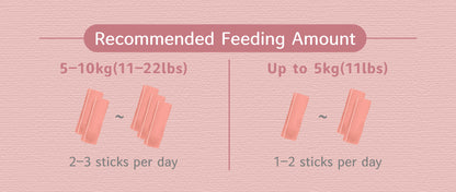 Milkfish Pureed Stick (4) - Calming Support